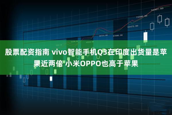 股票配资指南 vivo智能手机Q3在印度出货量是苹果近两倍 小米OPPO也高于苹果